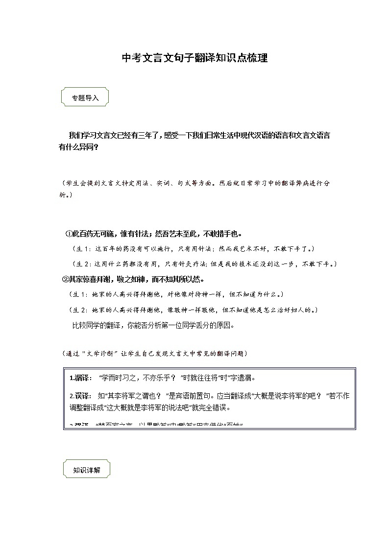 2021年中考语文热点专题文言文之句子翻译（知识点梳理+练习）01