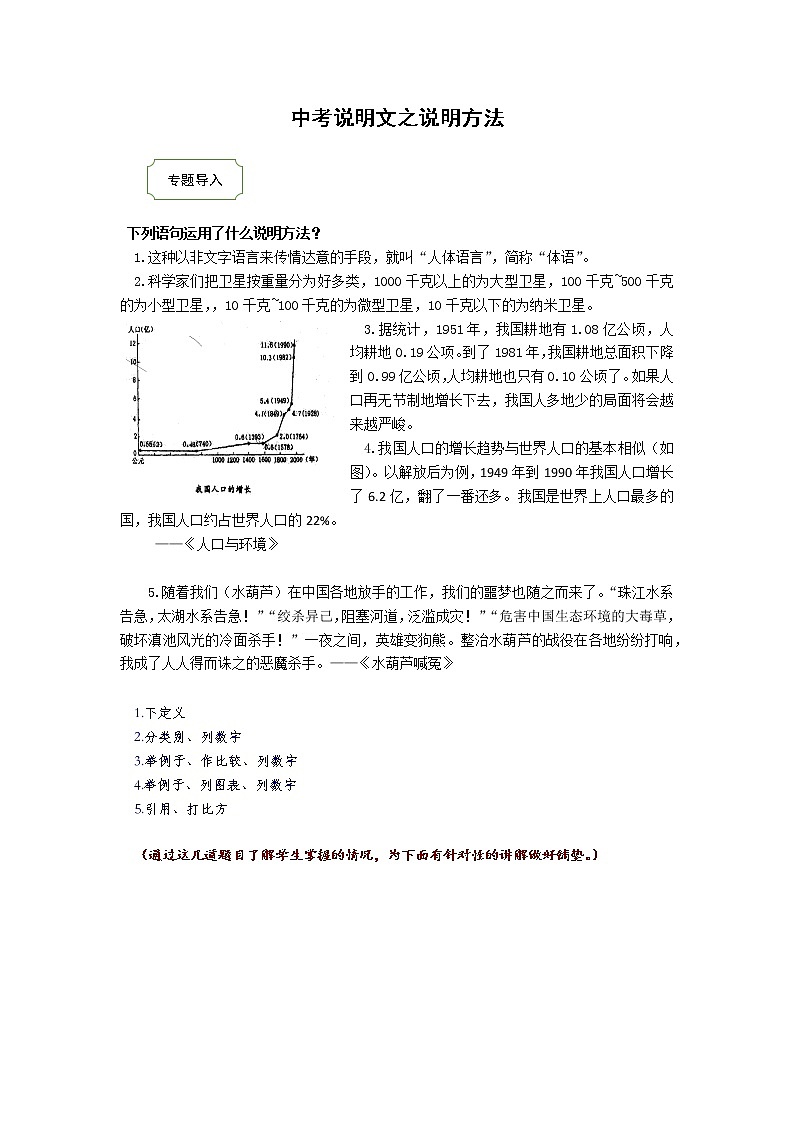 2021中考热点专题说明文之说明方法（知识点详解+练习）01