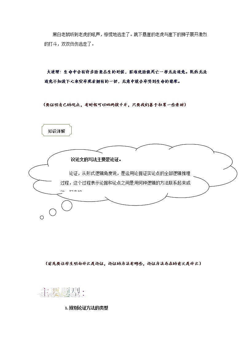 2021中考热点专题议论文之论证方法（知识点梳理+练习）02