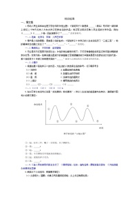 初中第三单元名著导读《骆驼祥子》：圈点与批注课后练习题