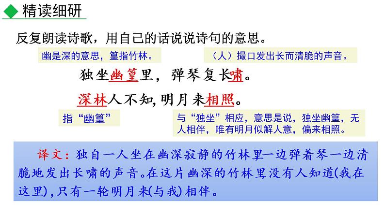 第三单元课外古诗词诵读 课件——2021春季部编版语文七年级下册第7页
