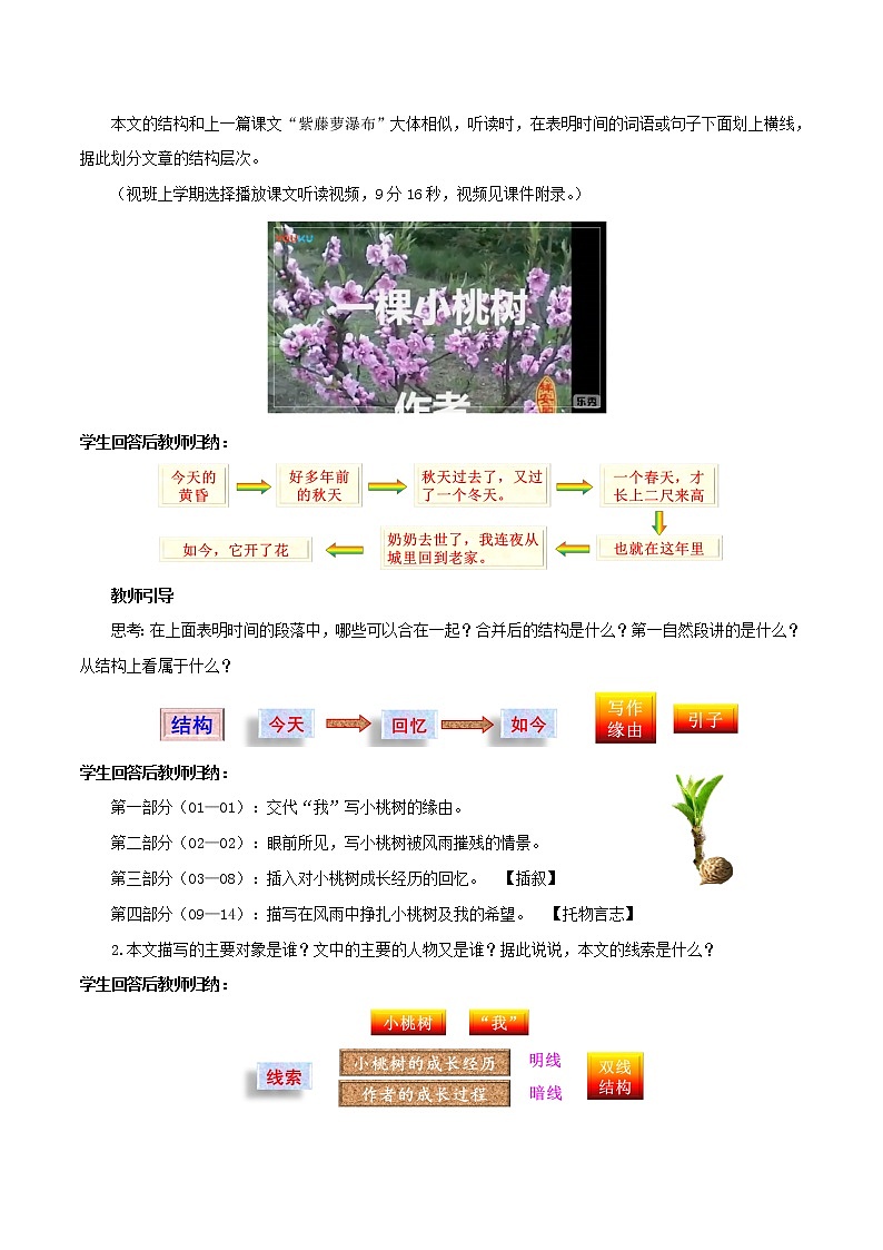 18 《一颗小桃树》教学设计-年七年级语文下册（部编版）第3页