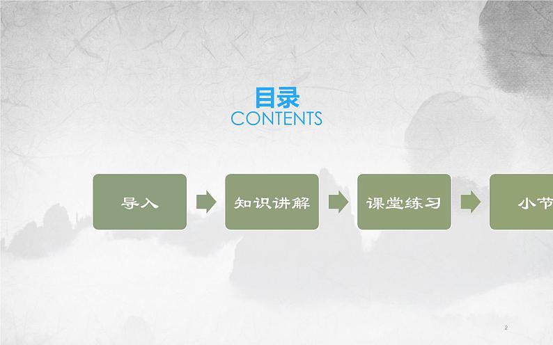 《登幽州台歌》校优质课件第2页