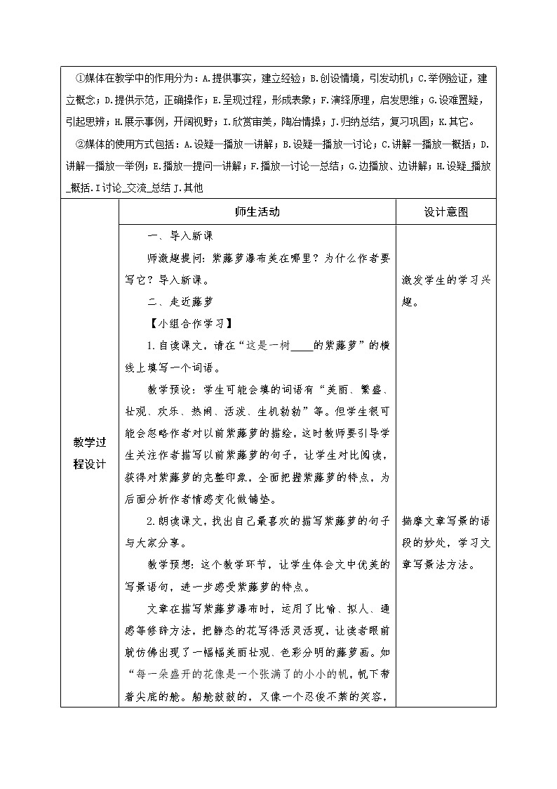紫藤萝瀑布 创新教案设计第2页