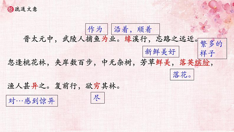 第9课《桃花源记》课件第8页