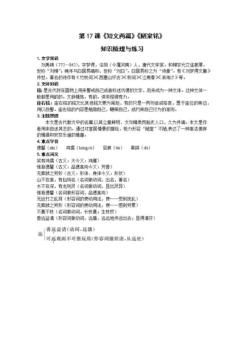 部编版语文七年级下册第17课《短文两篇·陋室铭》知识梳理与练习01