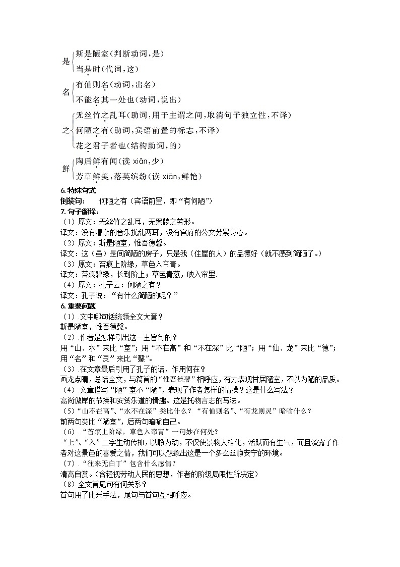 部编版语文七年级下册第17课《短文两篇·陋室铭》知识梳理与练习02