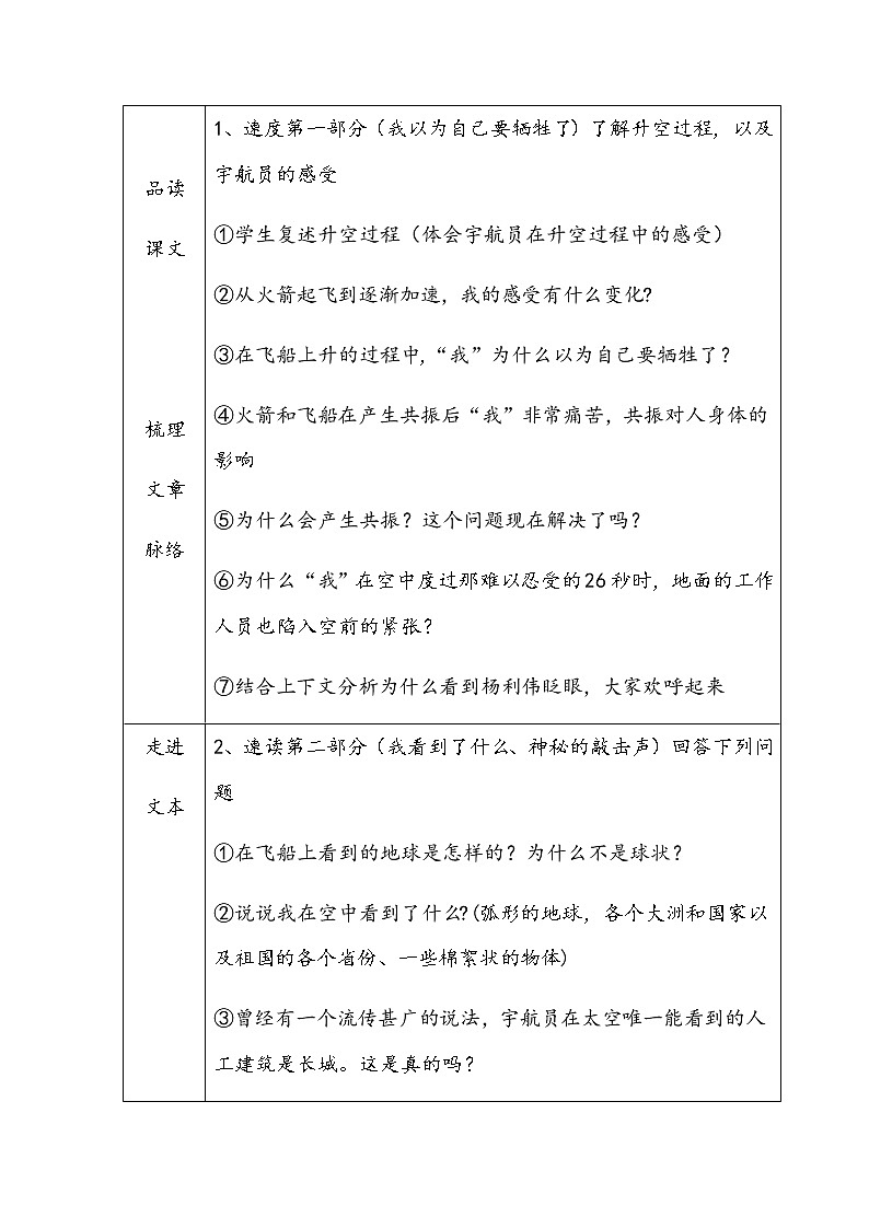 《太空一日》优课创新教学设计03