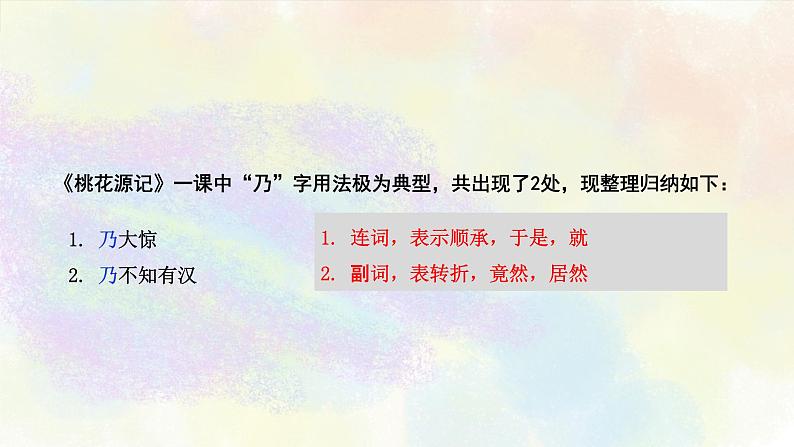 中考文言文虚词第二讲：乃、然、其、则 课件04