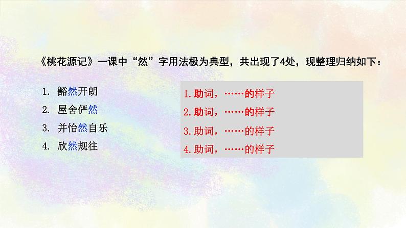 中考文言文虚词第二讲：乃、然、其、则 课件08