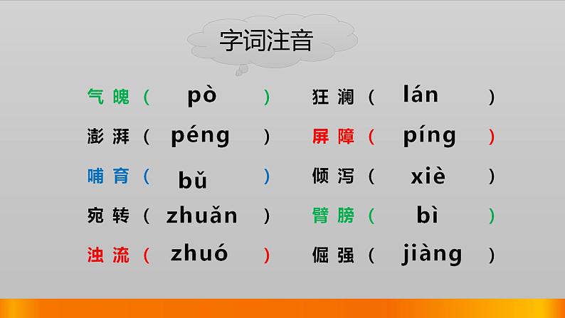 部编版语文七年级下册5《黄河颂》课件(共28张PPT）第6页