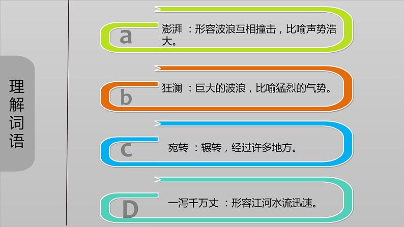 部编版语文七年级下册5《黄河颂》课件(共28张PPT）第7页