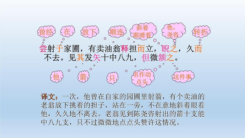 人教版七年级语文下册第三单元第12课《卖油翁》第8页