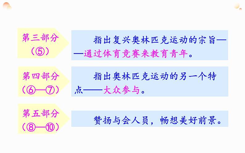 部编版八年级下册第四单元 16《庆祝奥林匹克运动复兴25周年》教研组优课课件08