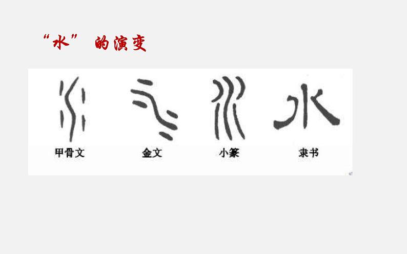 20《一滴水经过丽江》公开课备课课件02