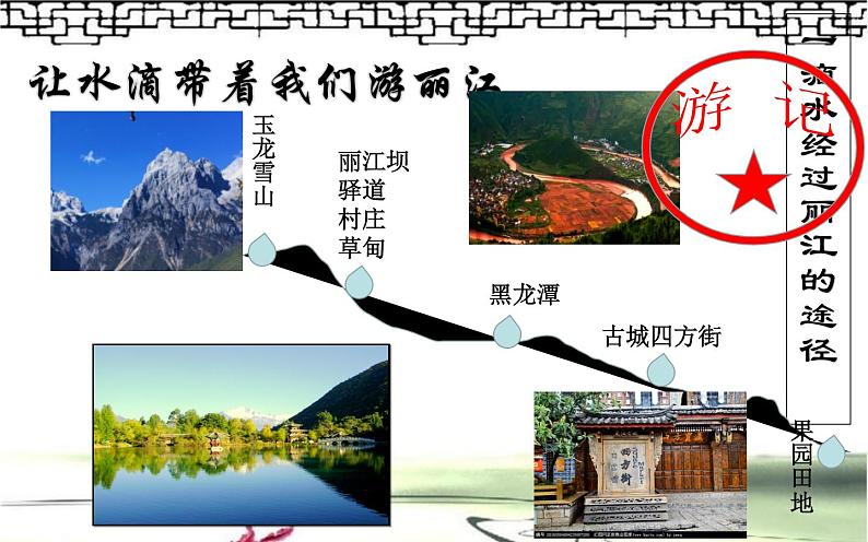 20《一滴水经过丽江》优课教学课件06