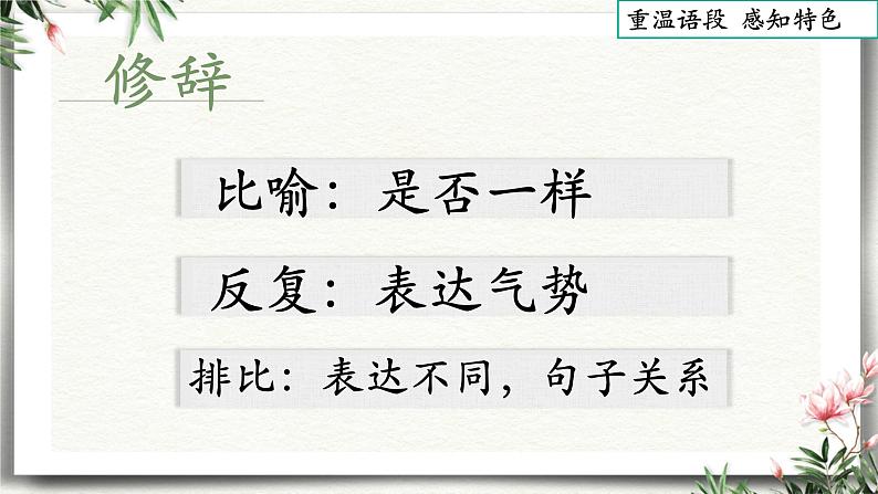 八下语文第一单元写作：学习仿写 优创教学课件PPT07