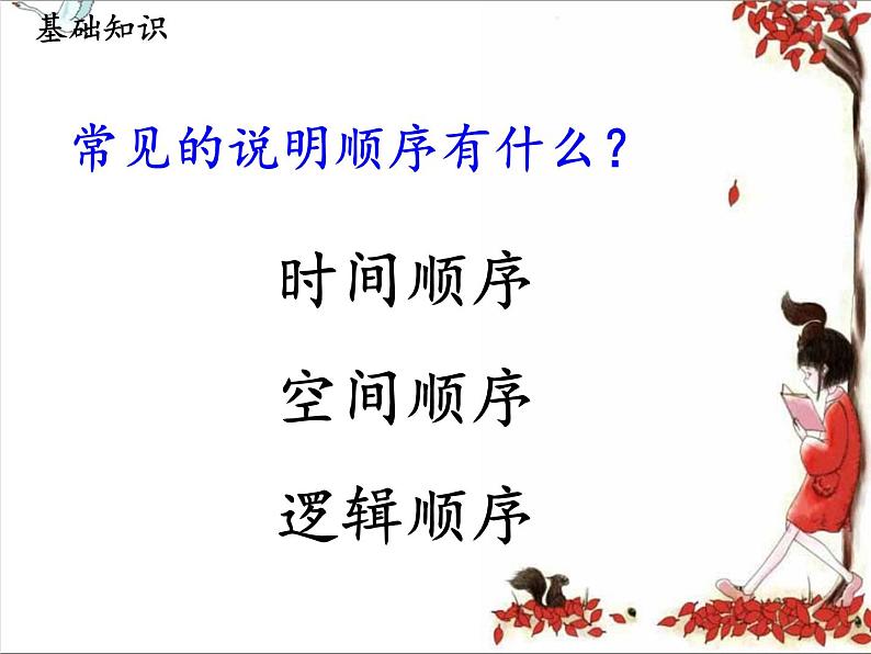 八下语文第二单元写作：说明的顺序 优创教学课件PPT07