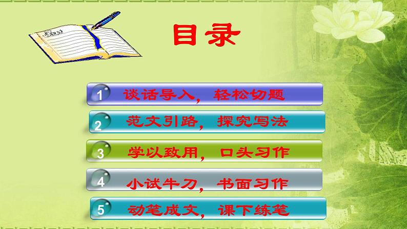 八下语文第三单元写作：学写读后感 优创教学课件PPT02