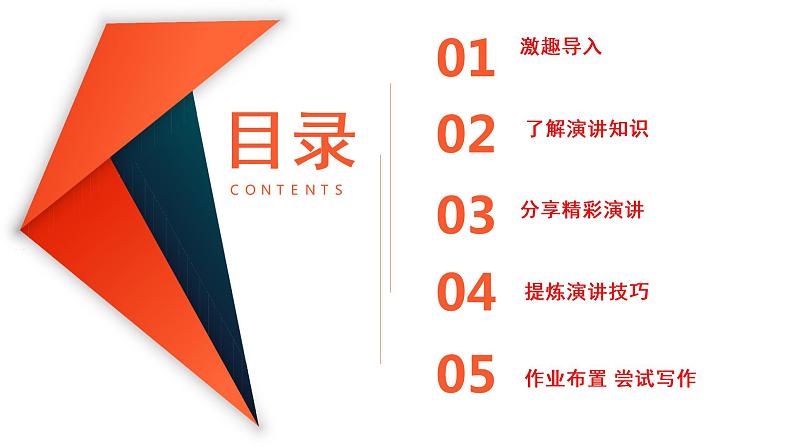 八下语文第四单元任务一《学习演讲词》优创教学课件PPT02