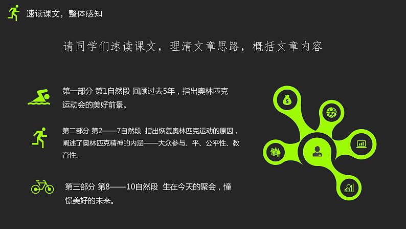 八下语文《庆祝奥林匹克运动复兴25周年》优创教学课件PPT04
