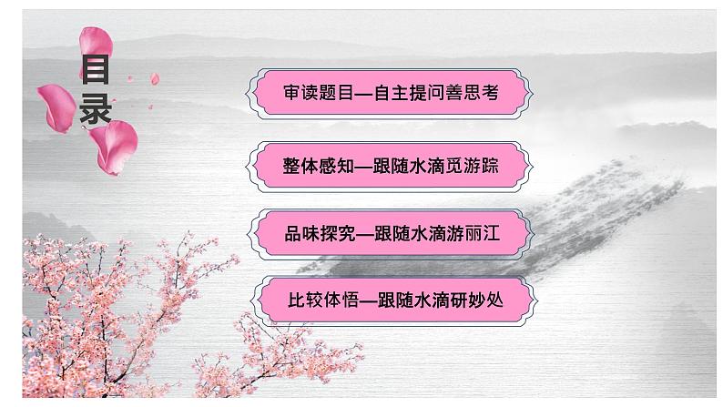 八下语文《一滴水经过丽江》优创教学课件PPT02