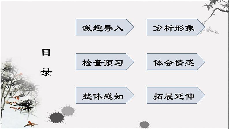 八下语文《卖炭翁》优创教学课件PPT02