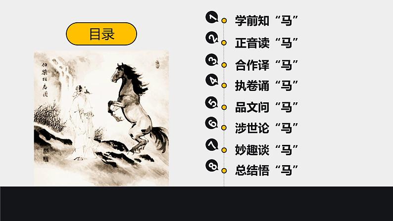 八下语文《马说》优创教学课件PPT02