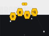 八下语文《马说》优创教学课件PPT