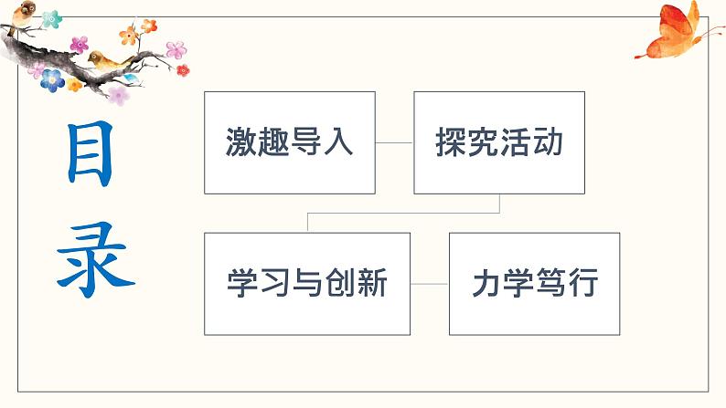 写作：审题立意_创优公开课教学课件04