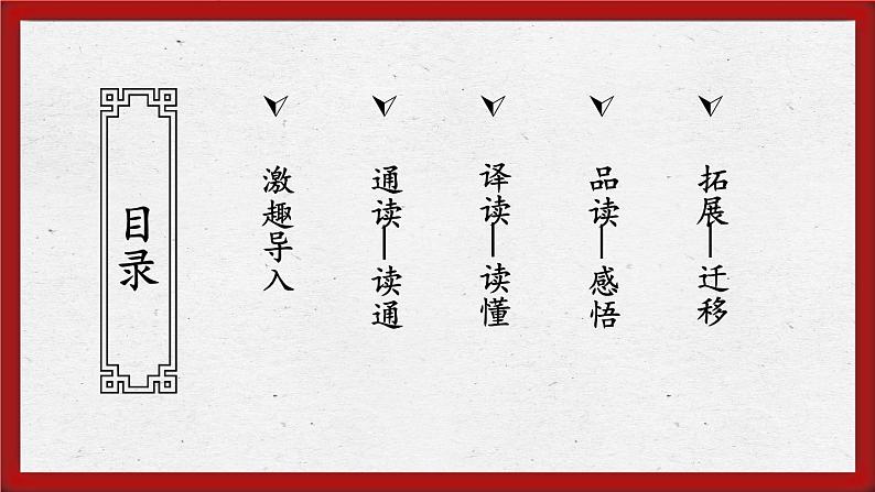 《唐雎不辱使命》创优公开课教学课件02