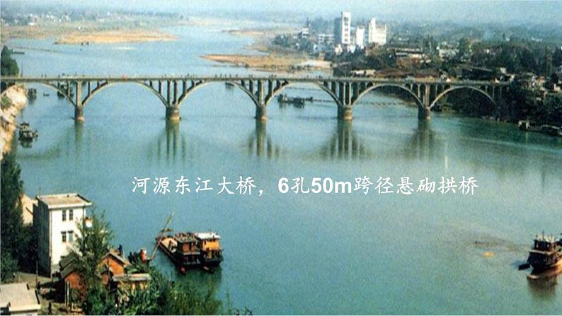 《中国石拱桥》优课一等奖教学课件08