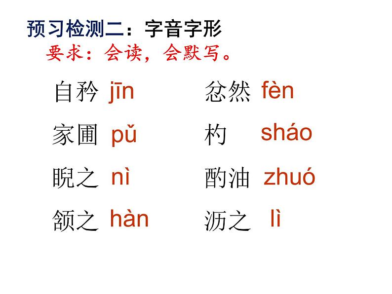 2020—2021学年七年级语文部编版下册第13课《卖油翁》课件（共17张PPT)05