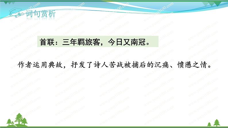 【精品】部编版九年级下册 语文 第6单元 课外古诗词诵读2（课件+教案+素材+说课稿+导学案）07
