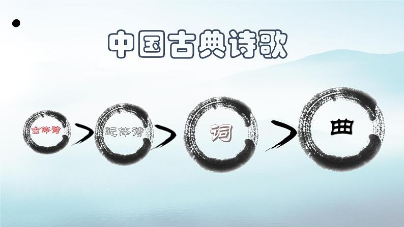 八下语文三单元综合性学习《古诗苑漫步》精品课件第5页