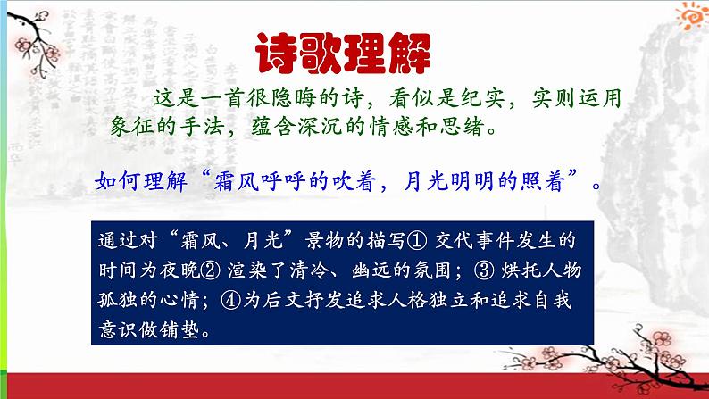 2020—2021学年部编版语文九年级下册第3课《短诗五首》课件（共57张PPT）07
