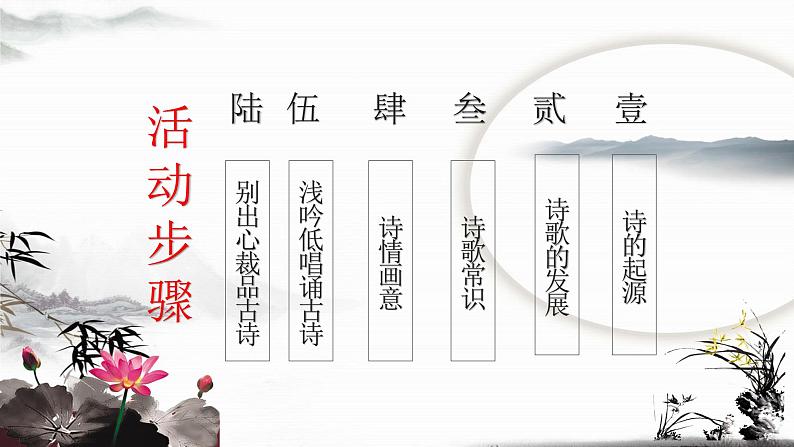 八下语文三单元综合性学习《古诗苑漫步》随堂课件04