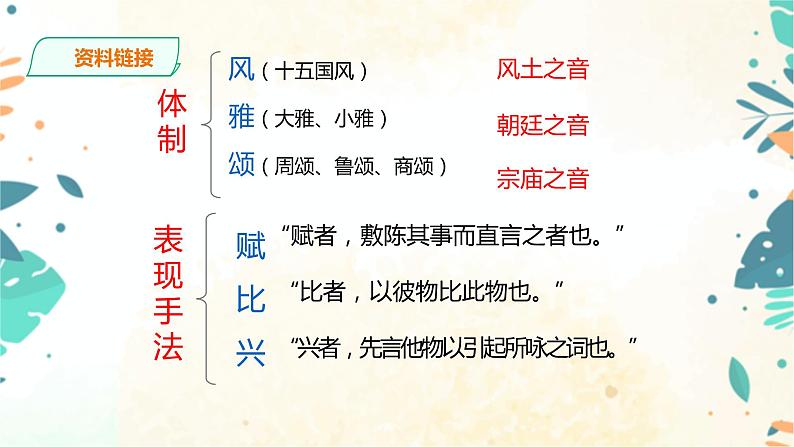 12《诗经》二首：《关雎》课件(共28张PPT)+教案+素材05