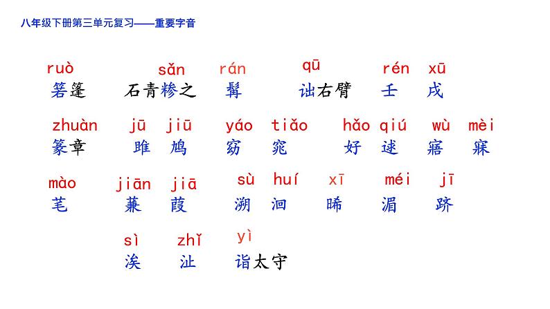 2020-2021学年部编版语文八年级下册第三单元复习课件（35张PPT）第7页