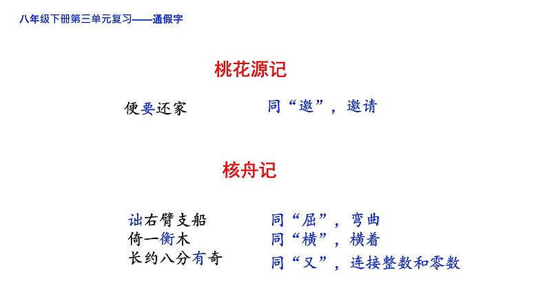 2020-2021学年部编版语文八年级下册第三单元复习课件（35张PPT）第8页