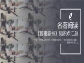 2020-2021学年部编版语文八年级下册第三单元名著导读《傅雷家书》课件（30张PPT）