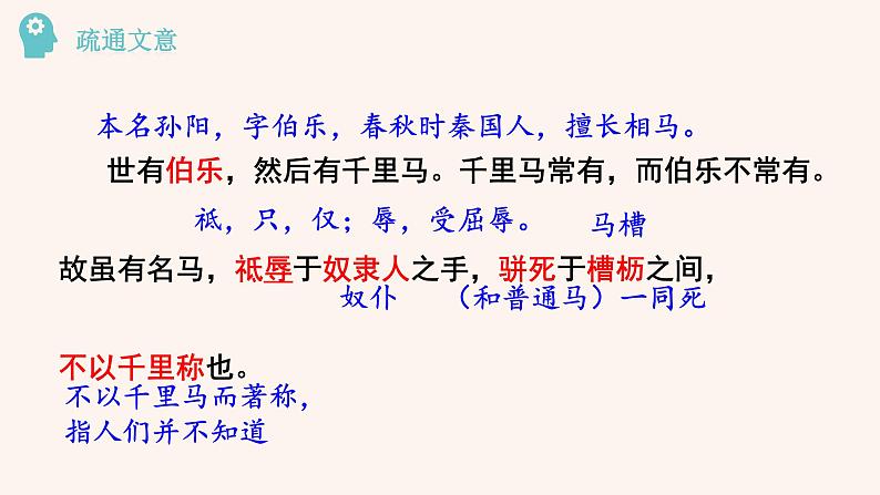 人教部编版八年级下册语文第六单元 23 马说 课件07
