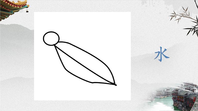 2020—2021学年部编版语文八年级下册第20课《一滴水经过丽江》课件（共32张PPT）02