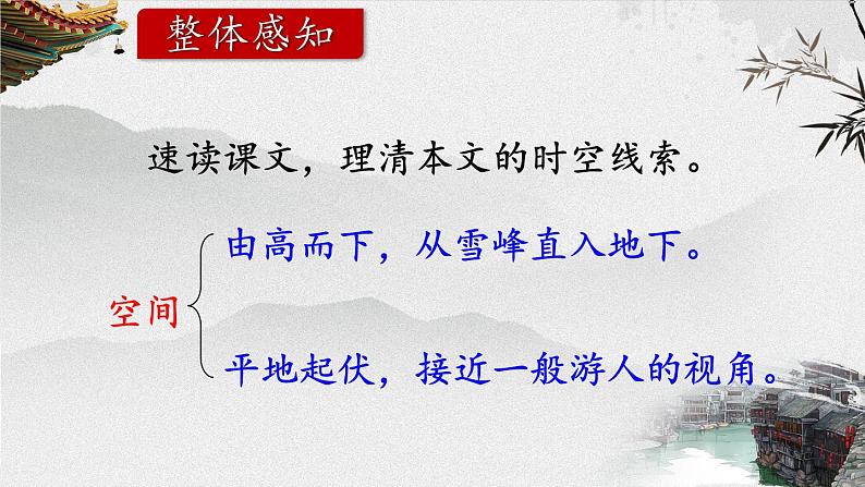 2020—2021学年部编版语文八年级下册第20课《一滴水经过丽江》课件（共32张PPT）07