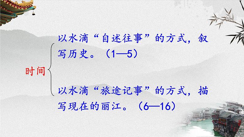 2020—2021学年部编版语文八年级下册第20课《一滴水经过丽江》课件（共32张PPT）08