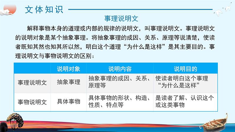 2020-2021学年部编版语文八年级下册第二单元第5课《大自然的语言》课件（29张PPT）04