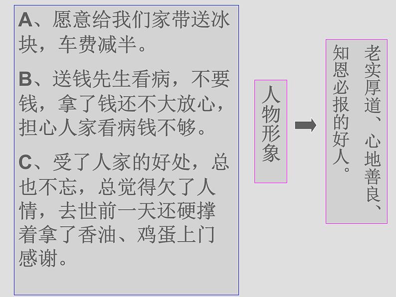 2020-2021学年部编版语文七年级下册 第11课《老王》课件（27张PPT）第7页