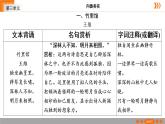 2020—2021学年部编版语文七年级下册第三单元《课外古诗词诵读》课件（共13张PPT）
