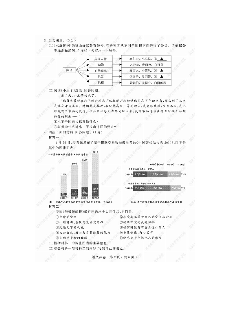 041—2019年江苏省苏州市中考语文试卷及答案（图片版）02
