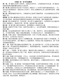 《简爱》每一章节内容概括
